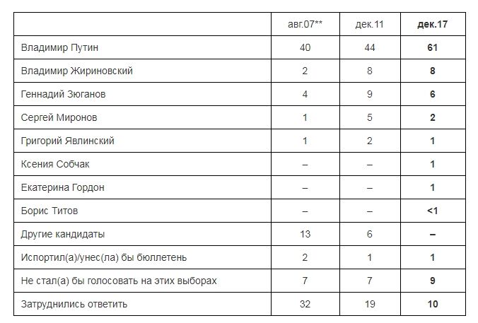 c620796 qip shot screen 640 Економічні новини - головні новини України та світу