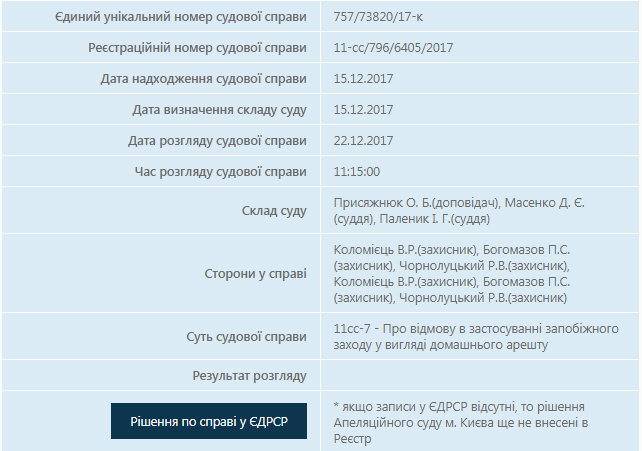 Стало відомо, коли знову спробують заарештувати Саакашвілі