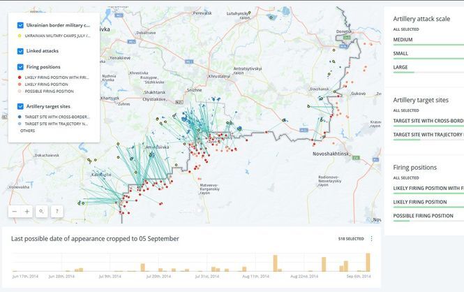 Украину нагло обстреляли с территории России: обнародована карта