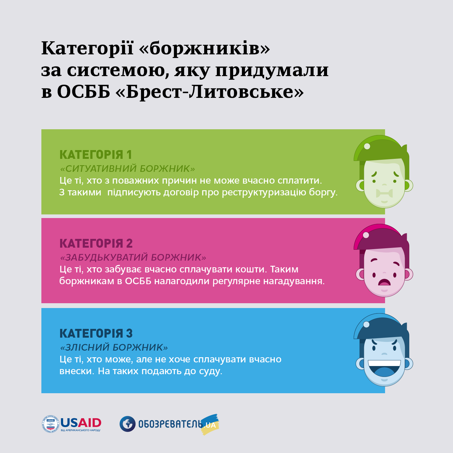 Справедлива економія: як не платити комуналку за сусіда