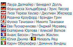 Відомий біатлоніст відмовився виступати в дуеті з українкою на Різдвяній гонці-2017