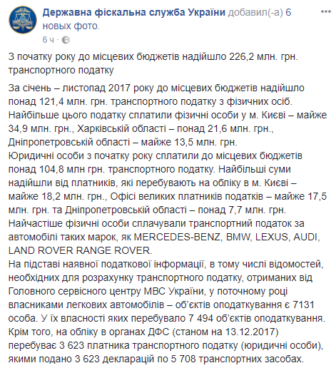 Где живут владельцы самых дорогих авто в Украине: опубликована карта