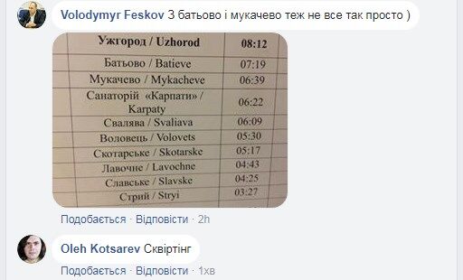 "Gugla Translatova": конфуз "Укрзалізниці" произвел фурор в сети. Фото
