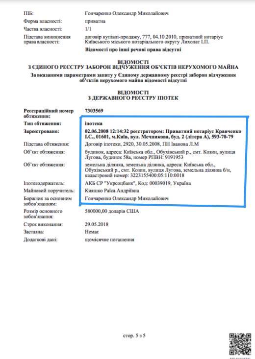 Сытник соврал: в сеть слили данные об "агенте Катерине" и ее имуществе