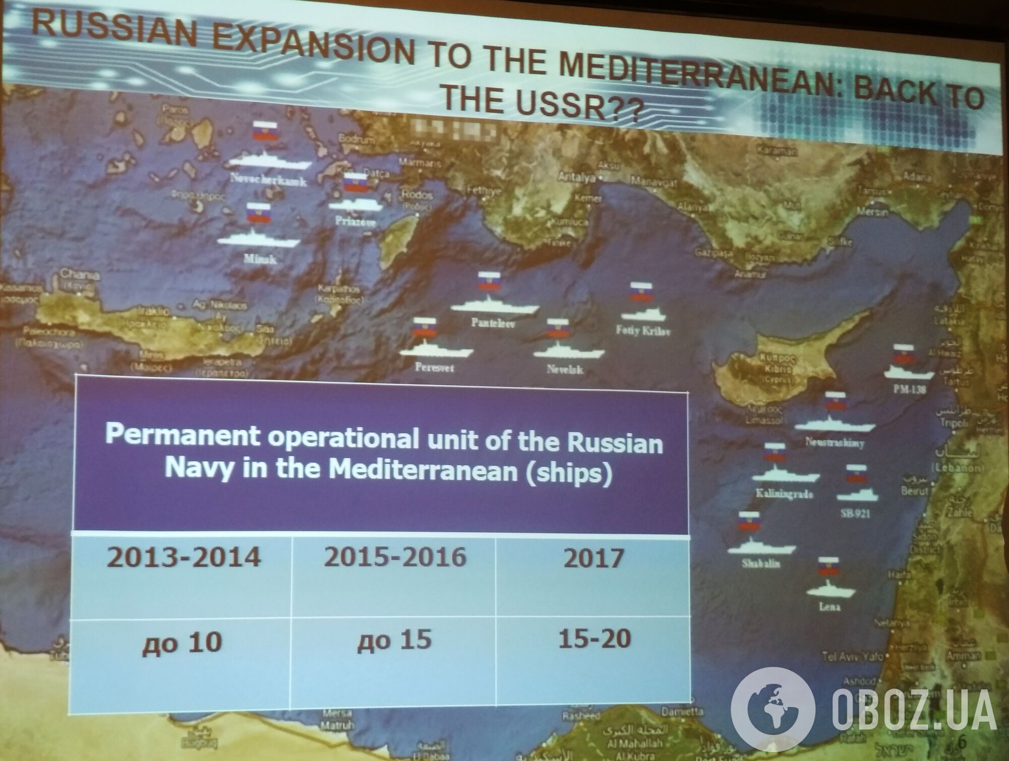 Украинский адмирал озвучил план борьбы с "пиратами" РФ в Черном море