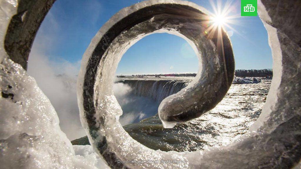 Ниагарский водопад