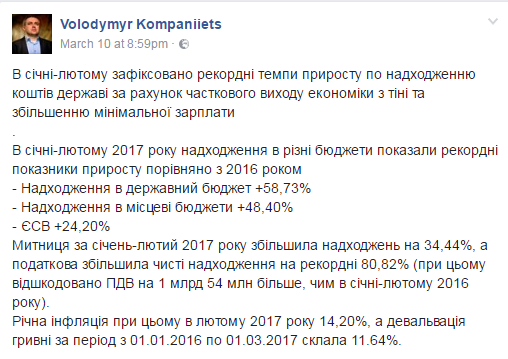 З початку року економіка України показала рекордне зростання: інфографіка