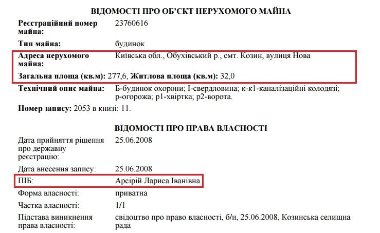 "Батьки-пенсіонери допомогли": в мережі показали декларацію скандального судді-мандрівника