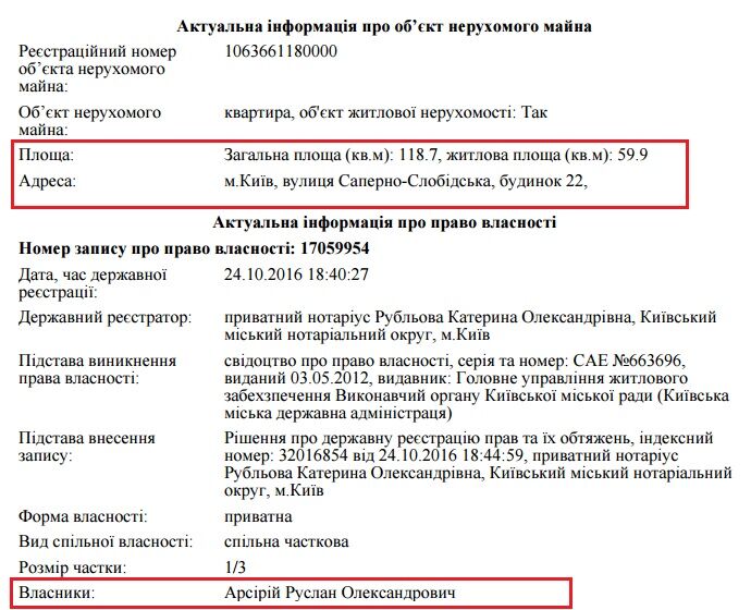 "Батьки-пенсіонери допомогли": в мережі показали декларацію скандального судді-мандрівника