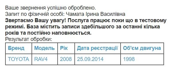 Елітні нерухомість і авто "за зарплату": в мережі показали декларацію судді Вищого госпсуду