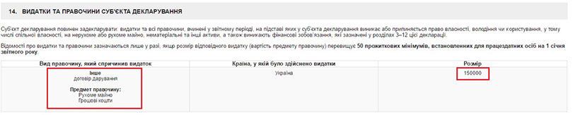 Елітні нерухомість і авто "за зарплату": в мережі показали декларацію судді Вищого госпсуду