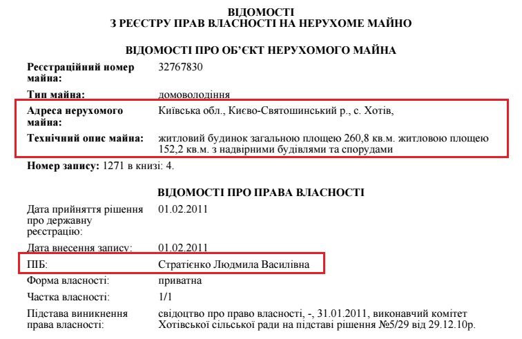 Елітні нерухомість і авто "за зарплату": в мережі показали декларацію судді Вищого госпсуду