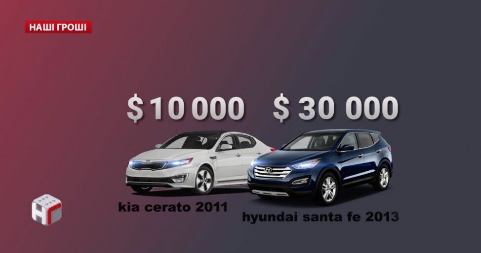 "Золоті діти": ЗМІ показали, як і де відпочивають діти українських суддів і чиновників