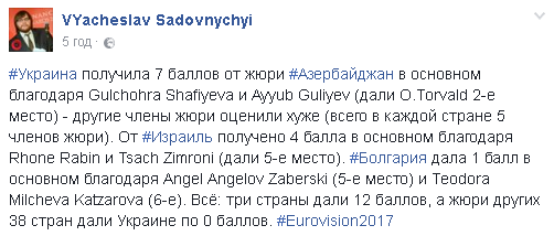 Україна показала найгірший результат на "Євробаченні": як за неї голосували