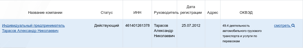 Волонтеры доказали, как крымчан разводят на "Силиконовую долину"