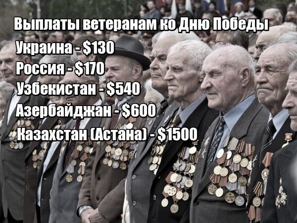 Более миллиарда на всех: стало известно, кто и сколько получит надбавок ко Дню Победы