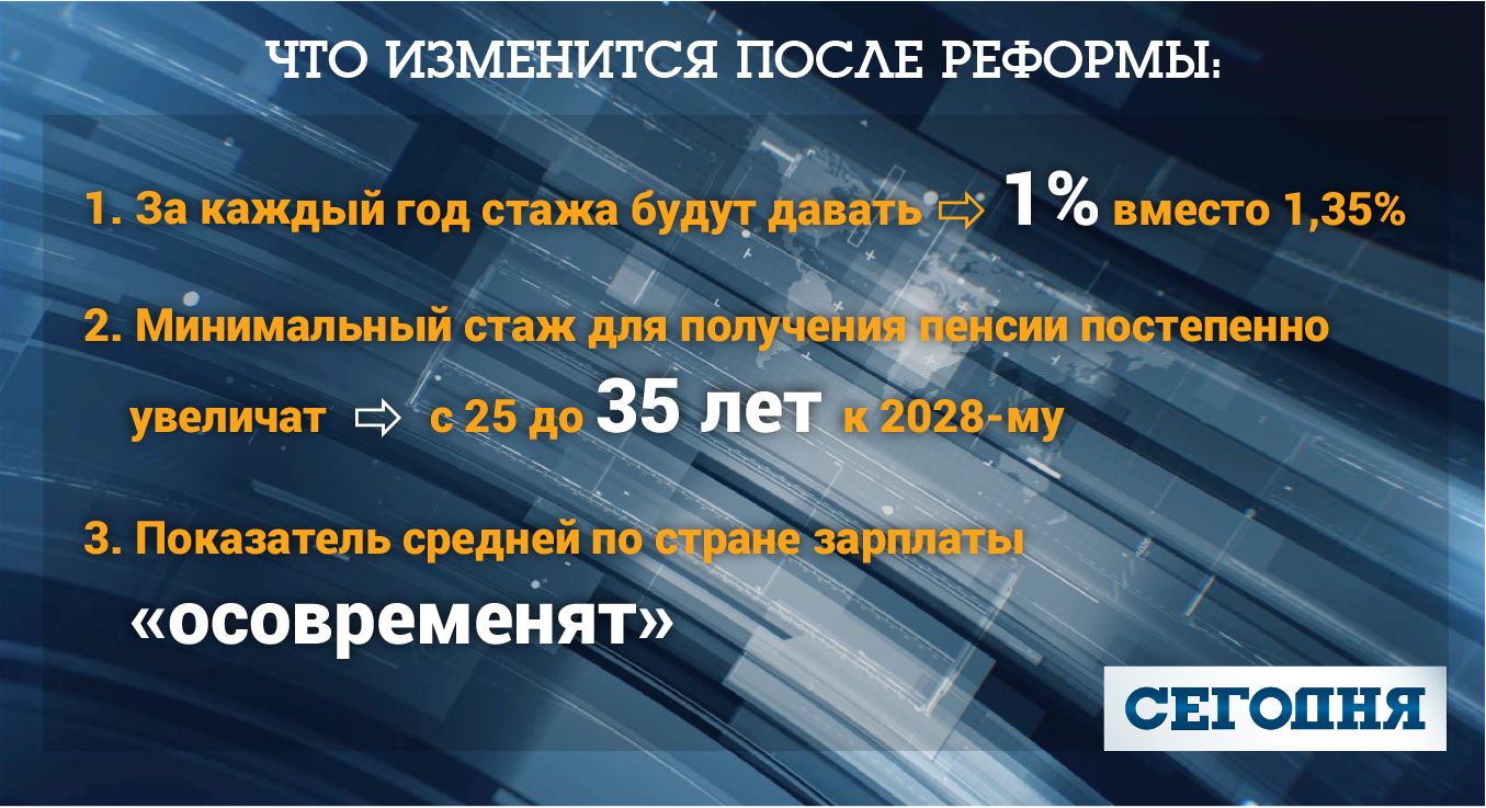 Новые условия и размеры выплат: стало известно, что принесет пенсионная реформа в Украине