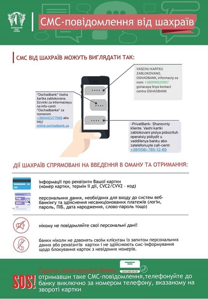 "Ви виграли автомобіль": що не можна робити, отримавши таке SMS