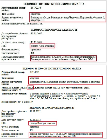 Все в сім'ю: у скандального судді знайшли "маленькі" неточності в декларації