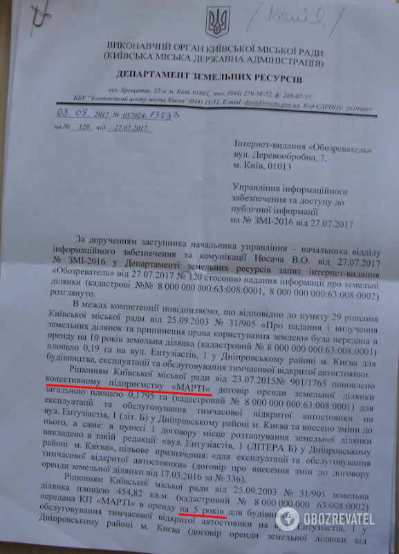 Земля виділена в оренду КП "Марті", при цьому термін користування ділянкою площею 0,045 га давно закінчився