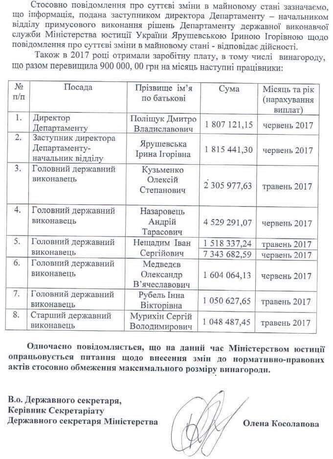 Гігантські премії: хто з держслужбовців б'є рекорди в Україні