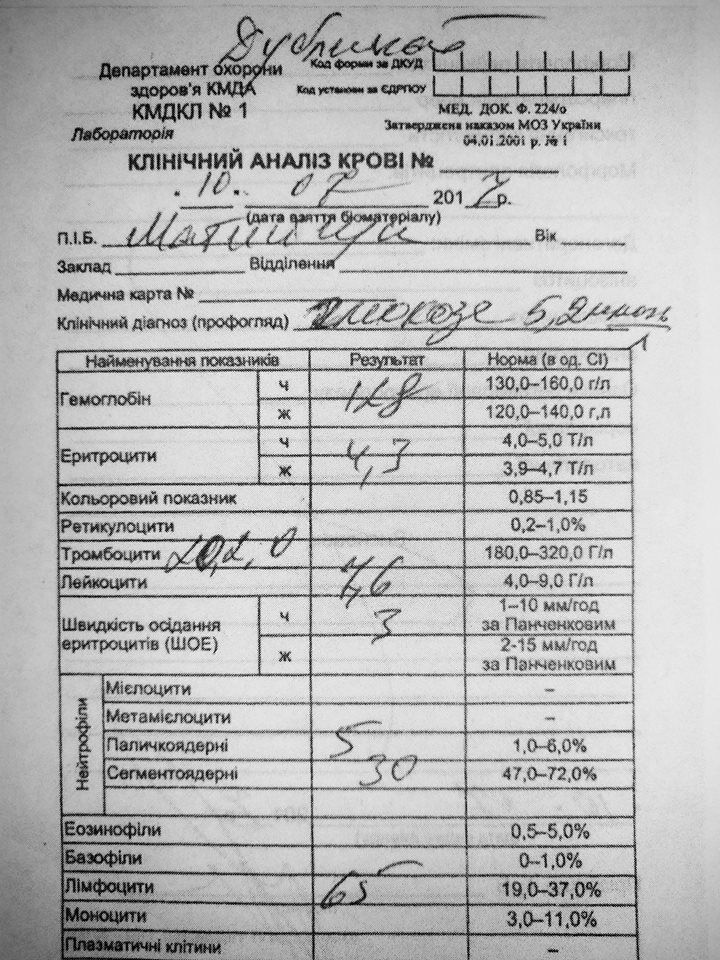 Врач хирург подиатр