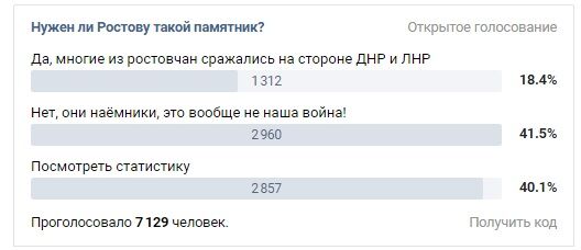 "Не наша война!" В России провели интересный опрос по Донбассу