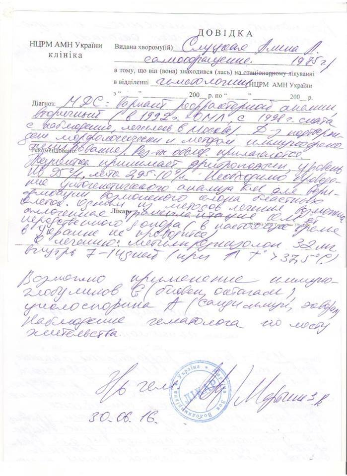 Диагноз Алины Слуцкой