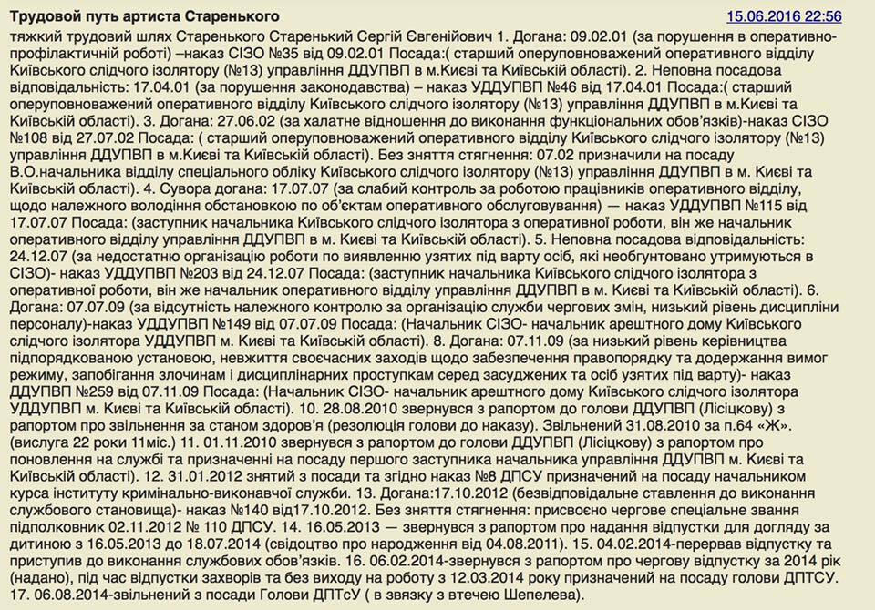 “Яскрава” професійна біографія екс-головного тюремника 