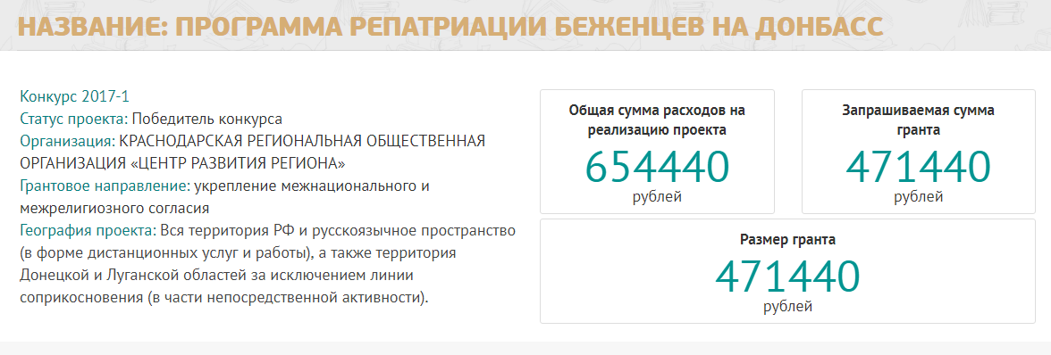 Путін виділив гроші, щоб повернути "біженців" з Росії на Донбас