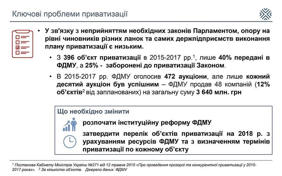 Цей закон необхідно ухвалити якнайшвидше