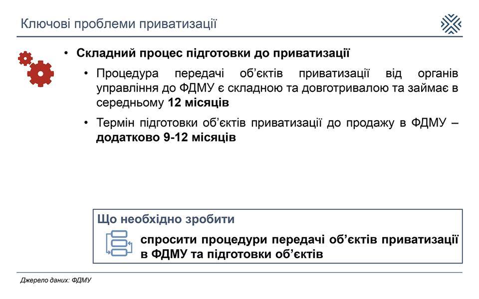 Цей закон необхідно ухвалити якнайшвидше