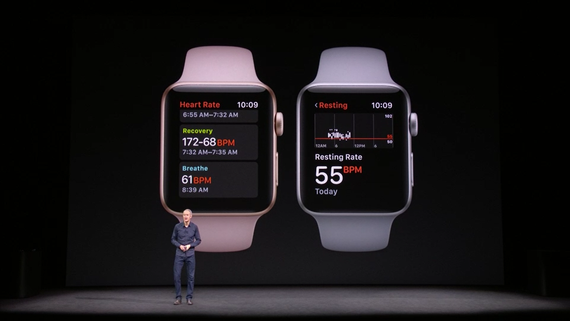 Найпопулярніший годинник у світі: відбулася презентація нових Apple Watch
