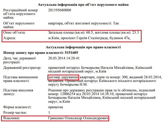 "Назбирали з зарплати": у мережі показали, як живе сім'я київських суддів