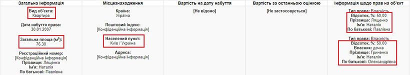 "Назбирали з зарплати": у мережі показали, як живе сім'я київських суддів