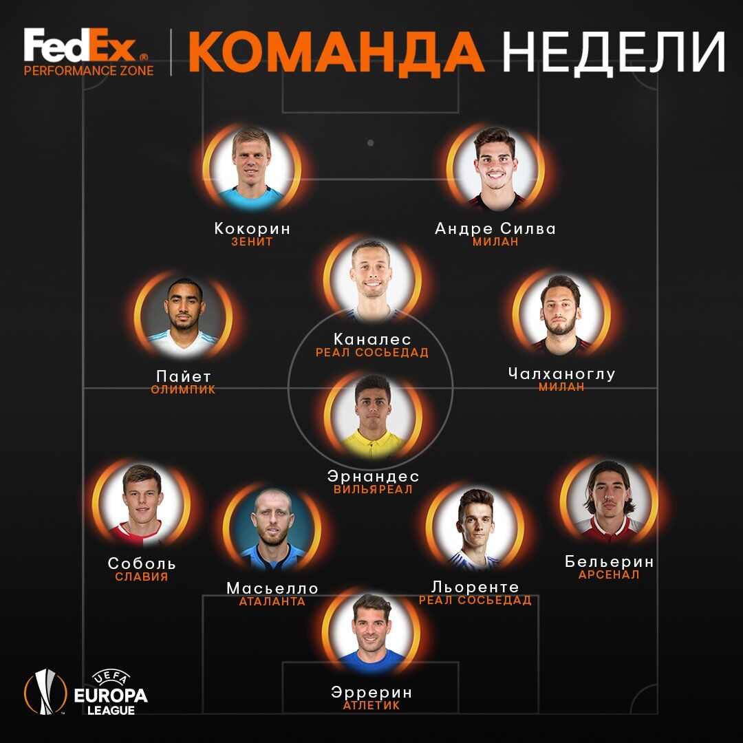 Футболіст збірної України увійшов у топ-11 гравців Ліги Європи