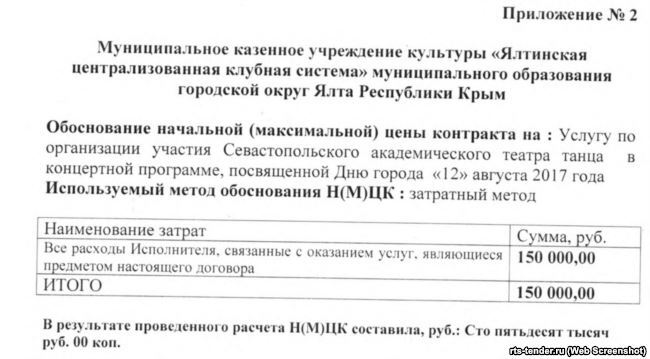 Рахунок на мільйони: стало відомо, скільки російські "зірки" отримують за концерти в Криму