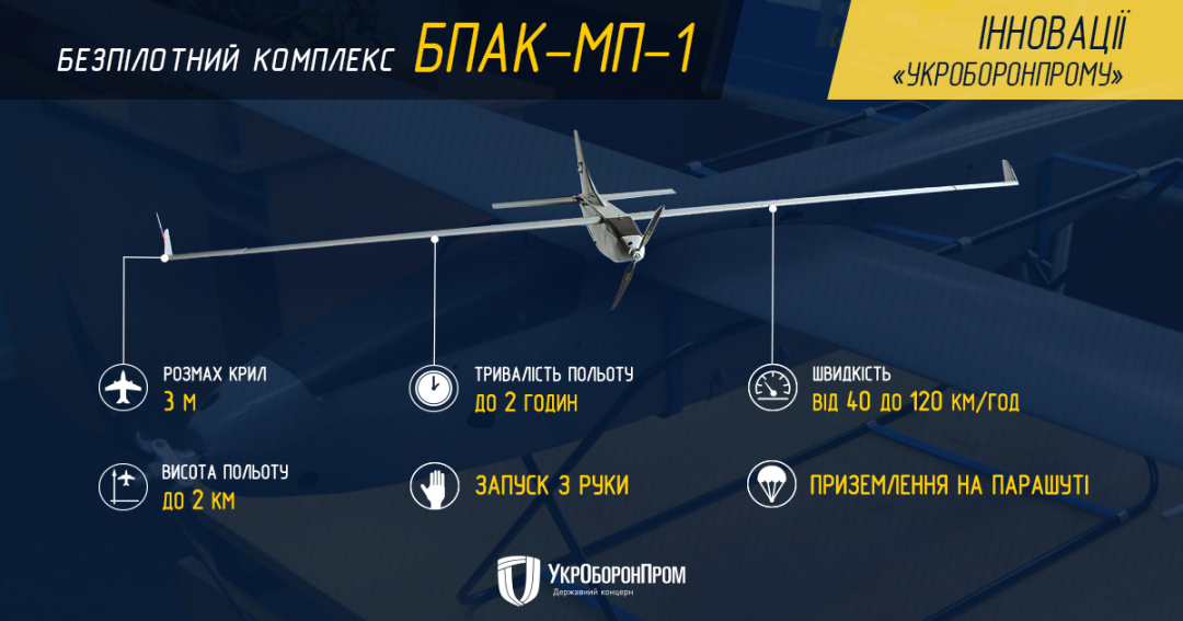 Відповідь на виклики гібридної війни: "Укроборонпром" показав нову українську зброю