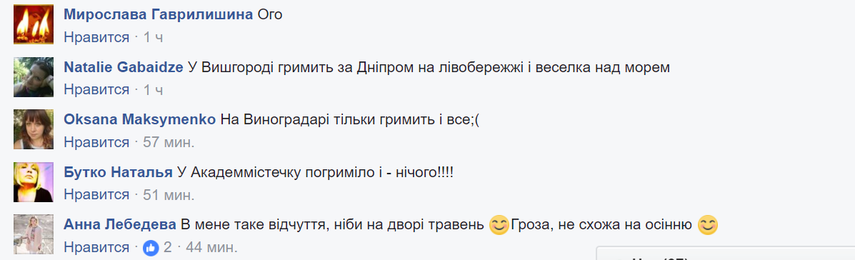 "Грім гримить, земля трясеться": погодний "сюрприз" у Києві здивував мережу