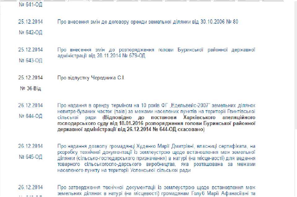 Беспредел Сумского областного депутата не знает границ