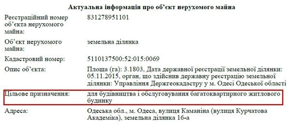 Новострой "Кадорр" в Одессе уничтожает целебный подземный источник - СМИ