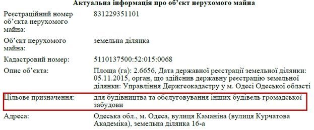 Новострой "Кадорр" в Одессе уничтожает целебный подземный источник - СМИ