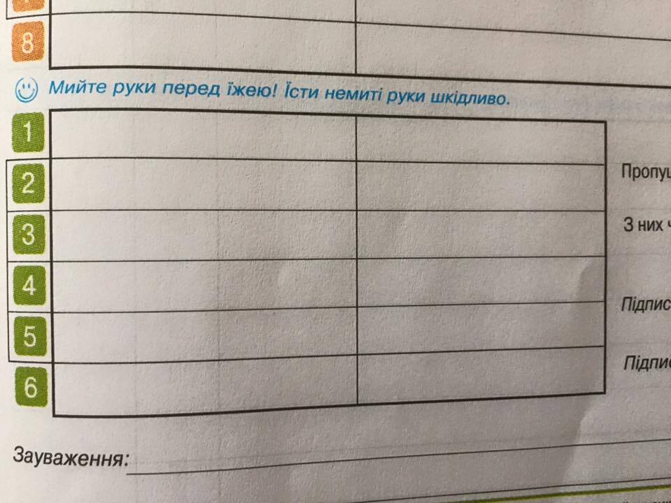 "Кто-то что-то курил": украинские дневники удивили пользователей сети