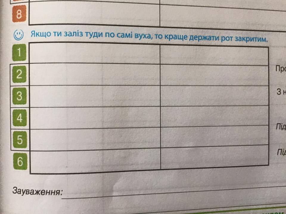 "Кто-то что-то курил": украинские дневники удивили пользователей сети