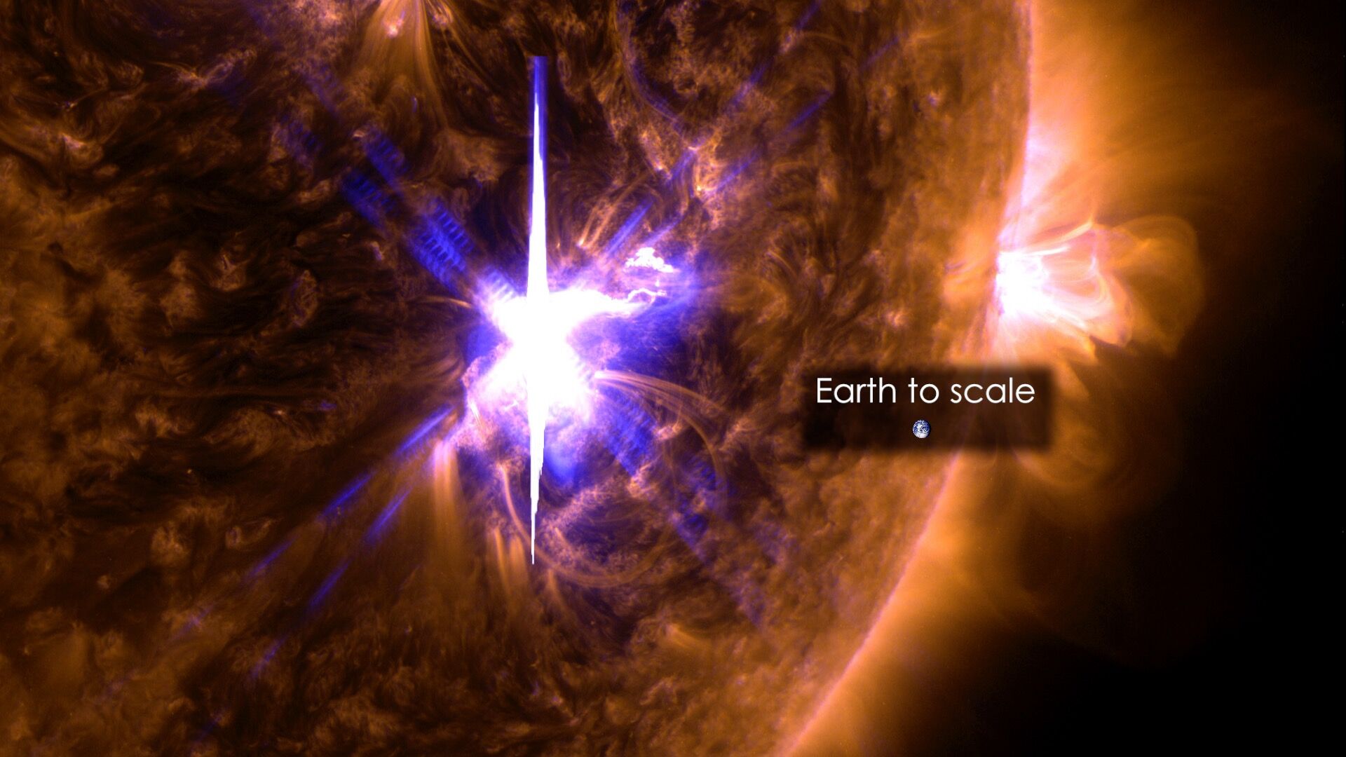 Зіставлення розмірів Сонця, Землі і масштабів спалаху