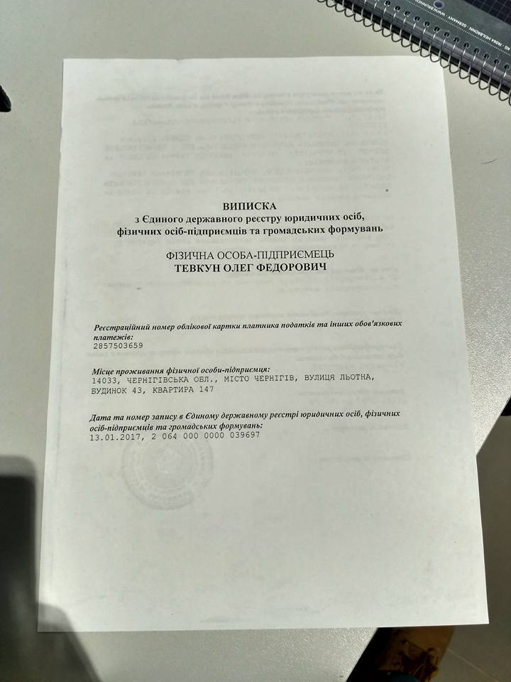 Дані про магазин, де стався скандал