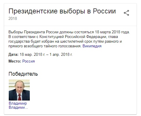Выборы президента России: в сети досрочно всплыло имя победителя