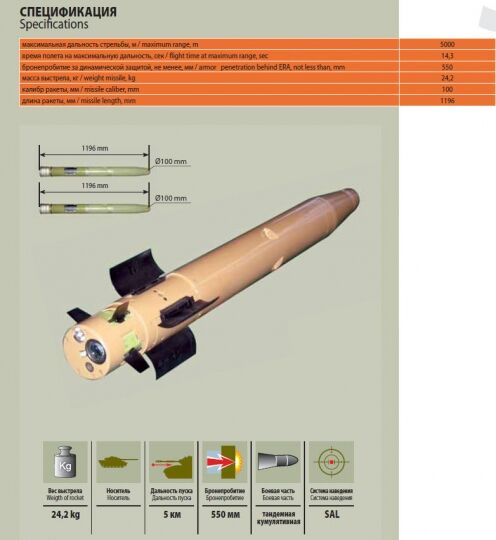 Крутіше Javelin. Що за зброю отримає армія України