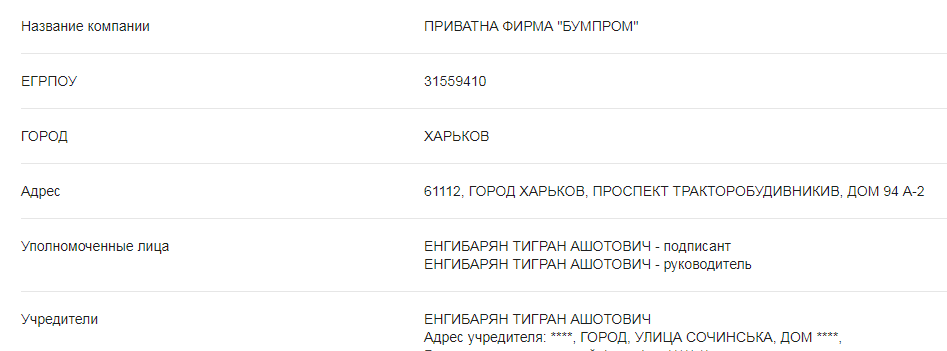 Еще один "мажор"? СМИ назвали имя виновника нового громкого ДТП в Харькове