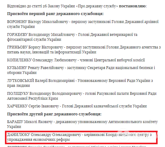 Данилюка - на вихід: чим він завинив перед українцями